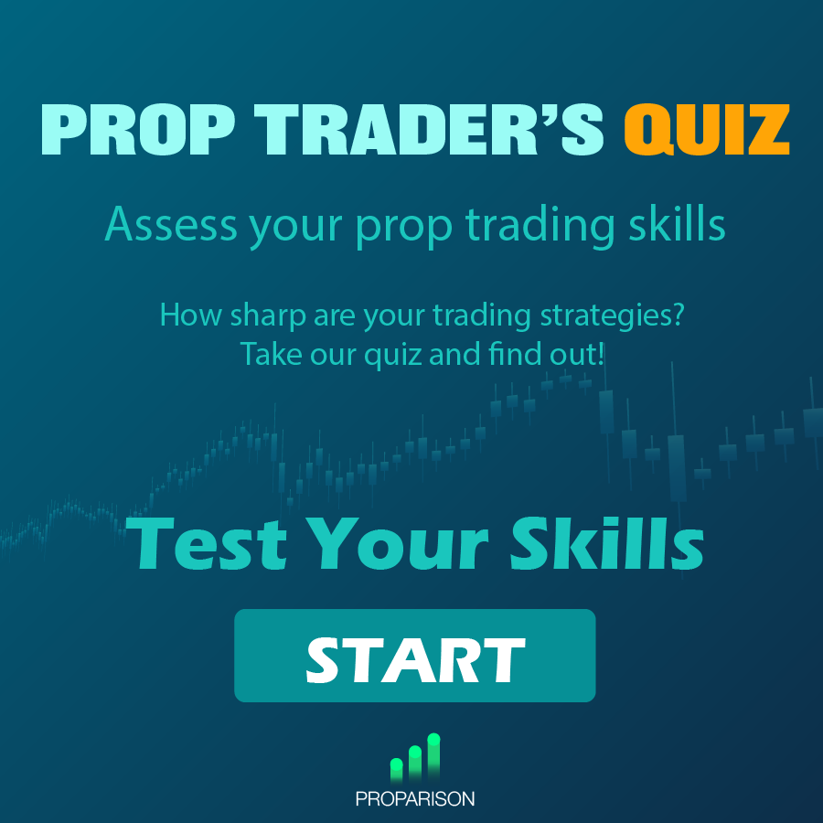 Begin the Entry-Level Prop Trading Quiz
